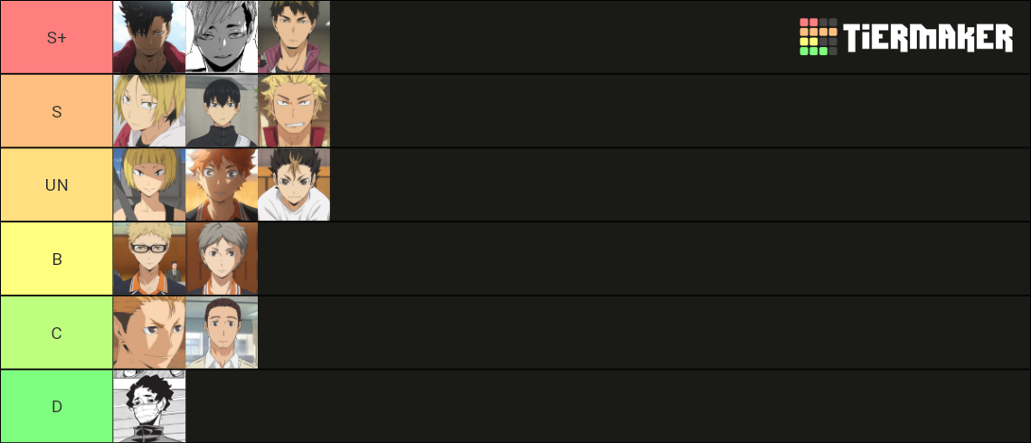 classifica pg haikyuu