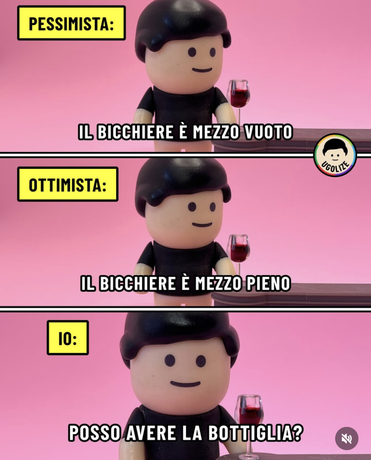 Situazione attuale…