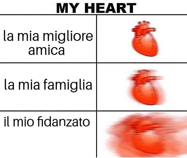 Stiamo insieme da tre anni ma ad ogni suo messaggio il mio cuore fa sempre così❤