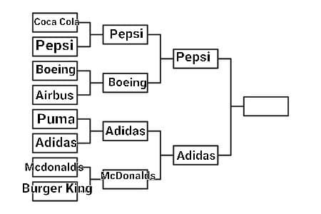 Prima semifinale: Pepsi VS Adidas