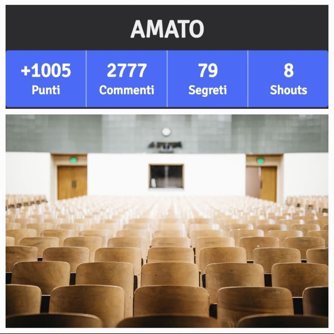 "Amato". Le persone che mi amano: 