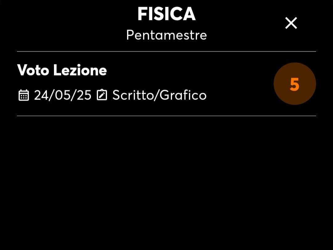 l'orgoglio di mamma 🥰🥰🥰🥰