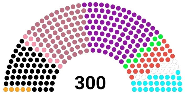 CRISI DI GOVERNO
