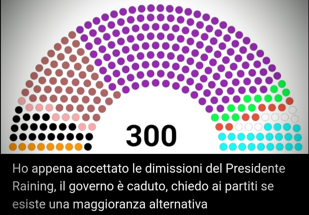 IL GOVERNO È CADUTO! - INTERVISTA A CORVELIA E MINACCIA DEL COLONNELLO