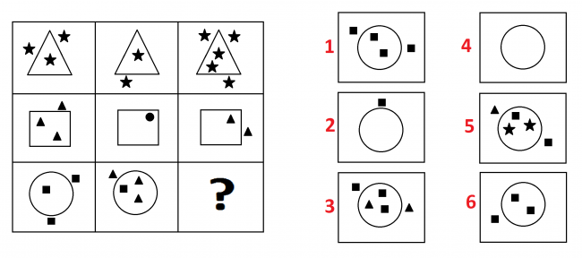 Indovina il pattern! Ep 9