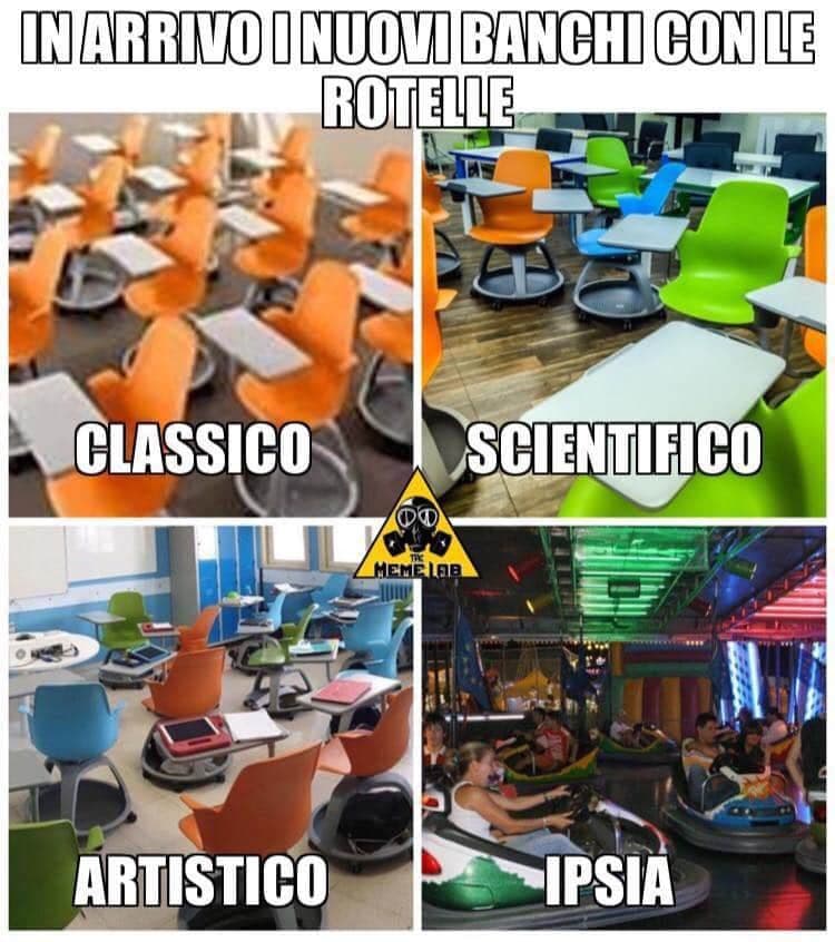 Scuola 