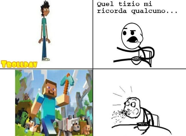 In quanti guardavano a tutto reality/giocavano a minecraft?