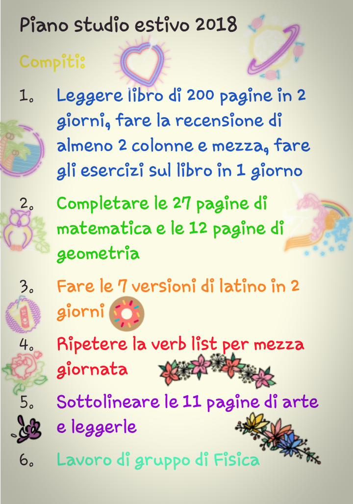 Ecco! Piano fatto. Alla fine non è cosi tanta roba.(Vero?)