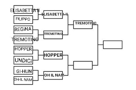 Hopper VS Oh il nam