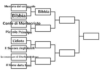 Il Conte di Montecristo VS Il Picvlcolo Principe 