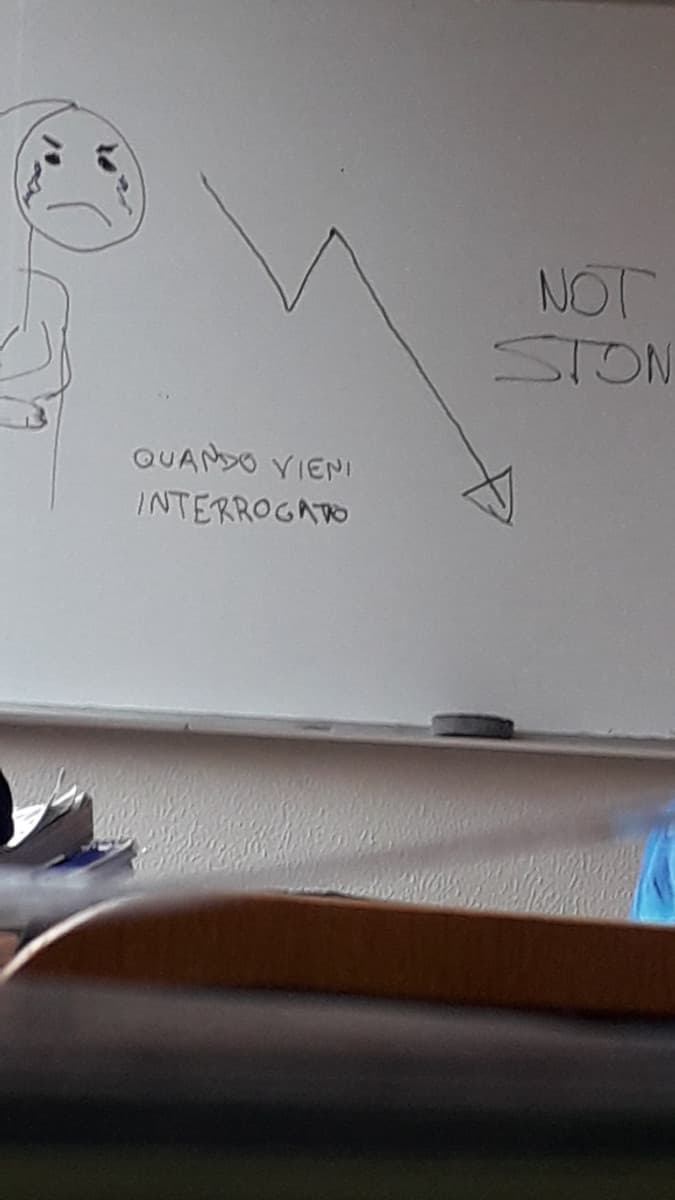 Ecco in classe cosa succede mentre interroga di geostoria