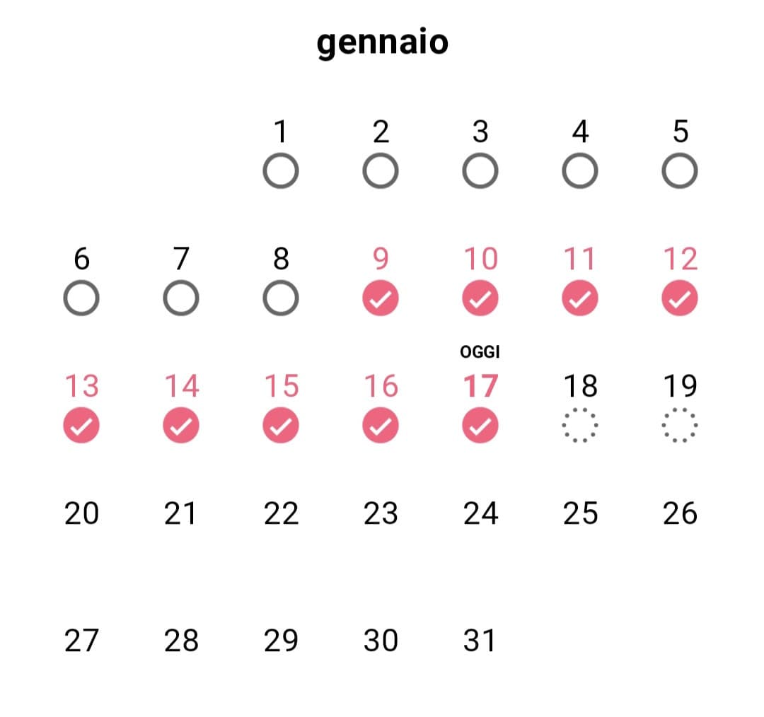 Qualcuno sa spiegarmi perché il mio ciclo anni fa durava 5 giorni e ora dura 8/9 giorni? Perché a me dicono che é normale i dottori