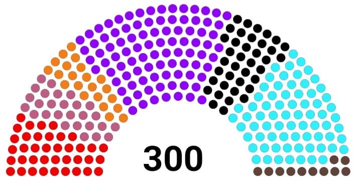 Votazione proposte di legge di Abelardo