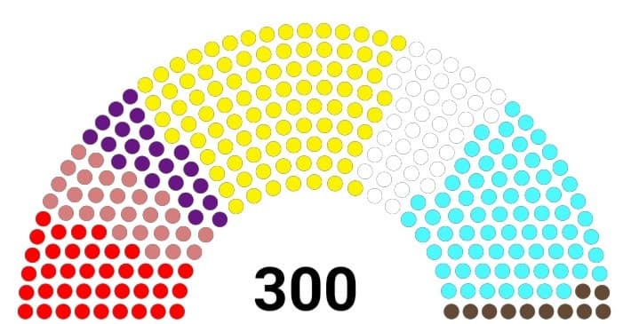 Votazioni in chiaro