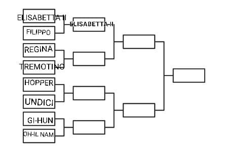 Regina VS Tremotino 