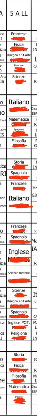 questo è il mio orario.