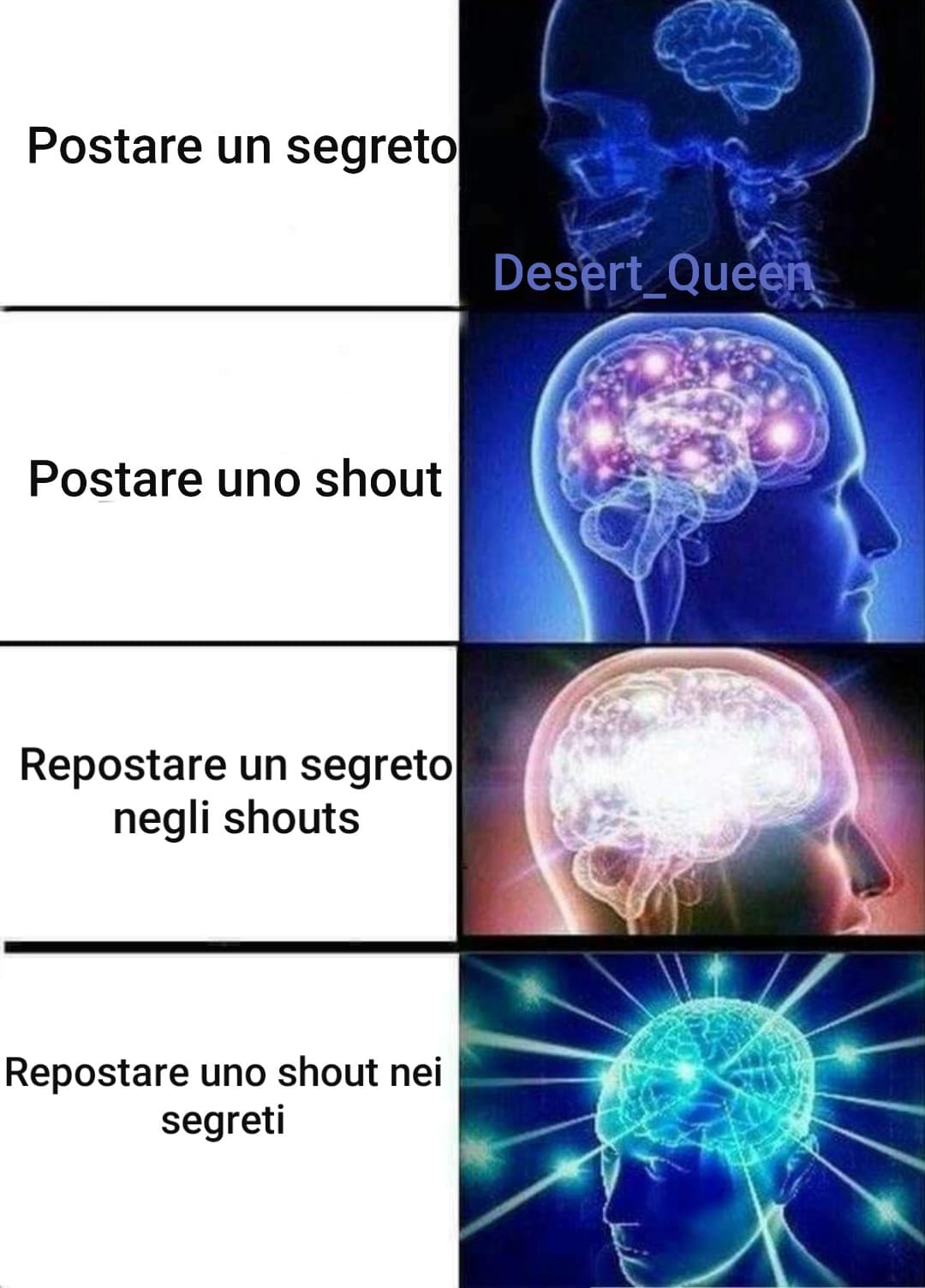 Non chiedetemi il senso di questo meme perché non lo so, l'ho voluto fare e basta haha