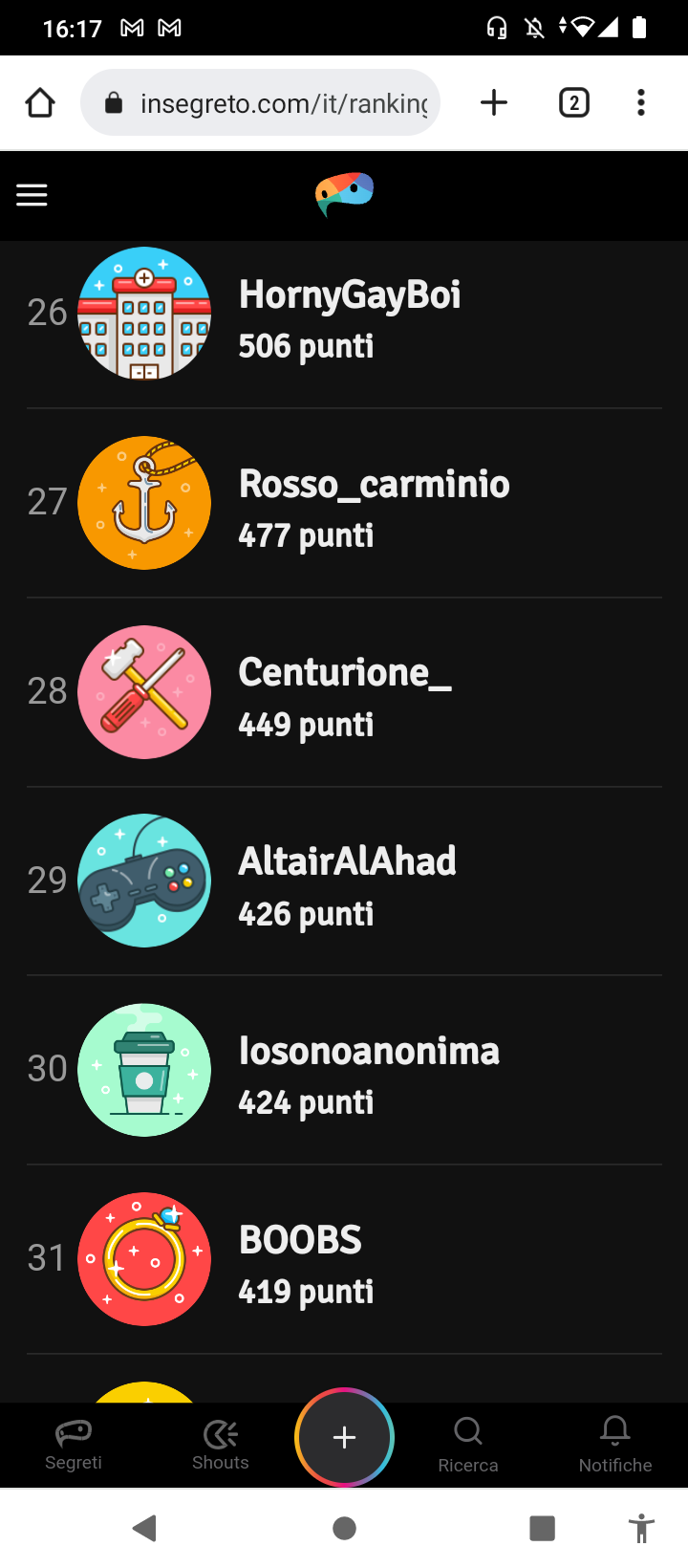 Io ho 448 punti, perché nn mi trovo tra il 29 e 28?