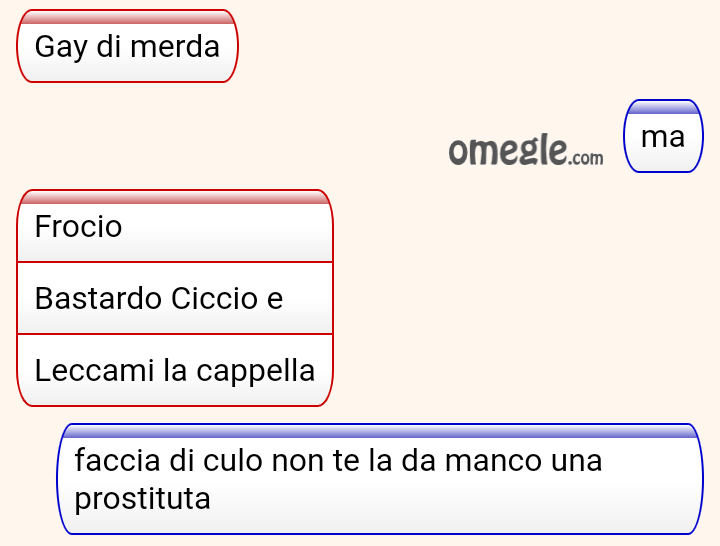 mi sento potente 