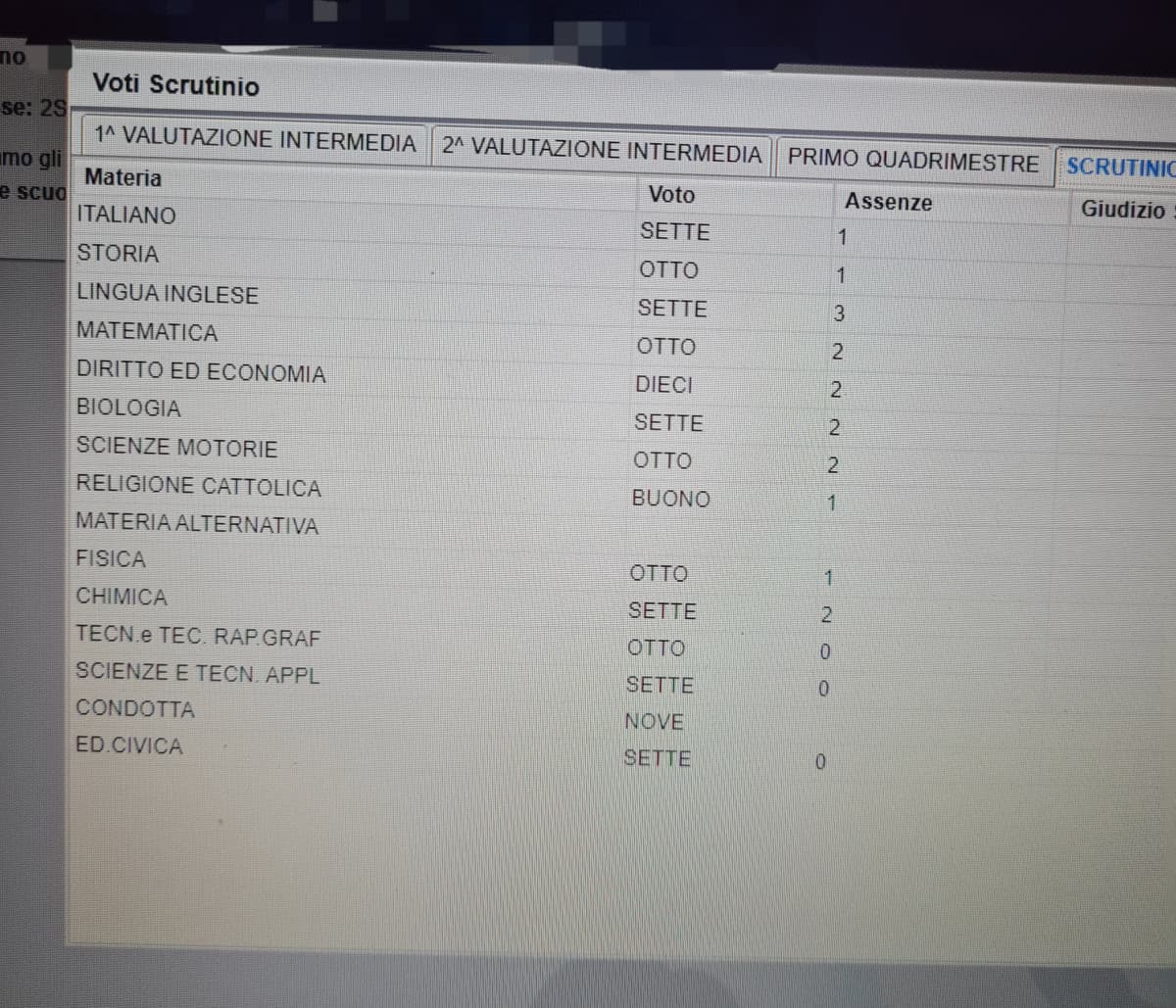 Volevo solo flexare la mia pagella, ne vado molto orgogliosa soprattutto del mio DIECI in diritto.