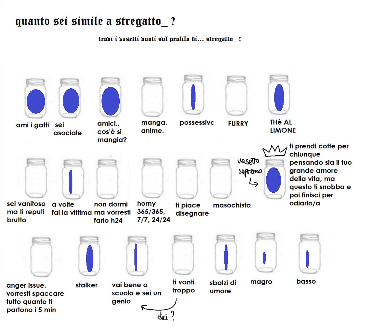 Li ho fatti anche io (parte 2)