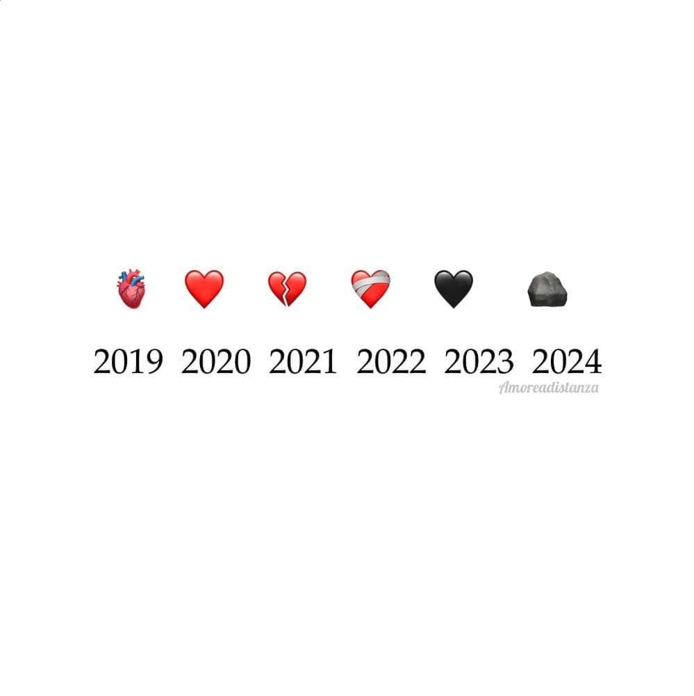 Visto