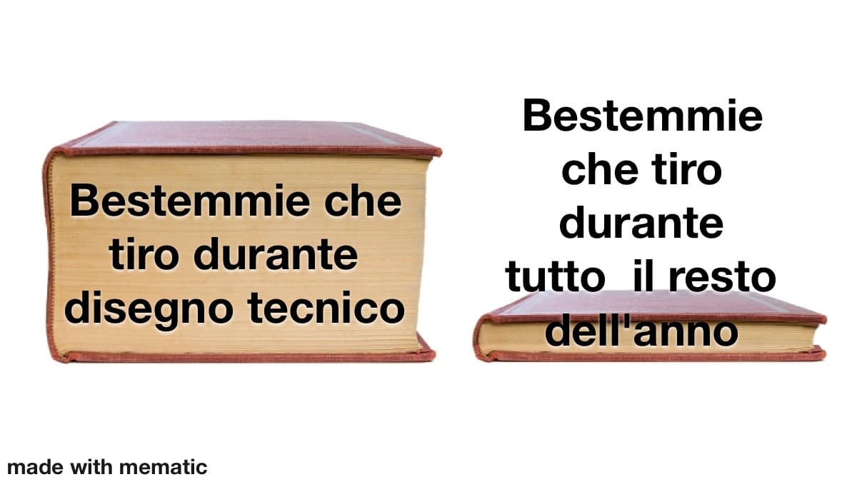 Mi sono reso conto di passare seriamente troppo tempo allo specchio, ma neanche perchè mi veda bello, anzi. 