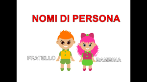 Nomi di persona e ciò che mi fanno pensare 