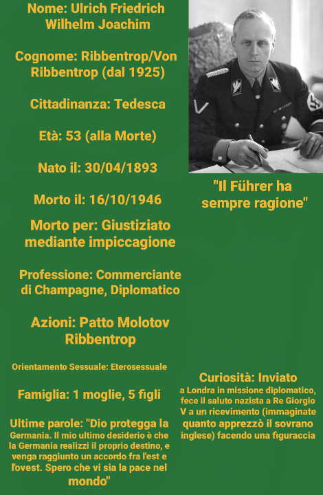 Carta d'identità: Joachim Von Ribbentrop 