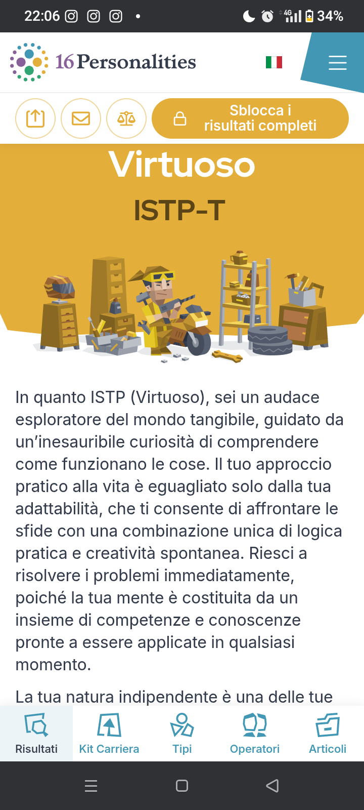 Che ne pensate? È buono?