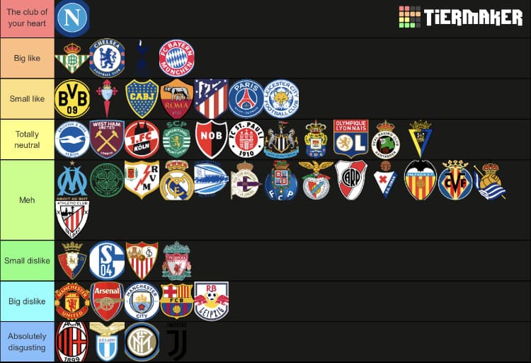 Tiermaker