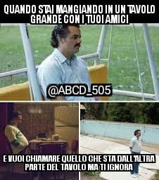 Mi sta capitando in questo momento