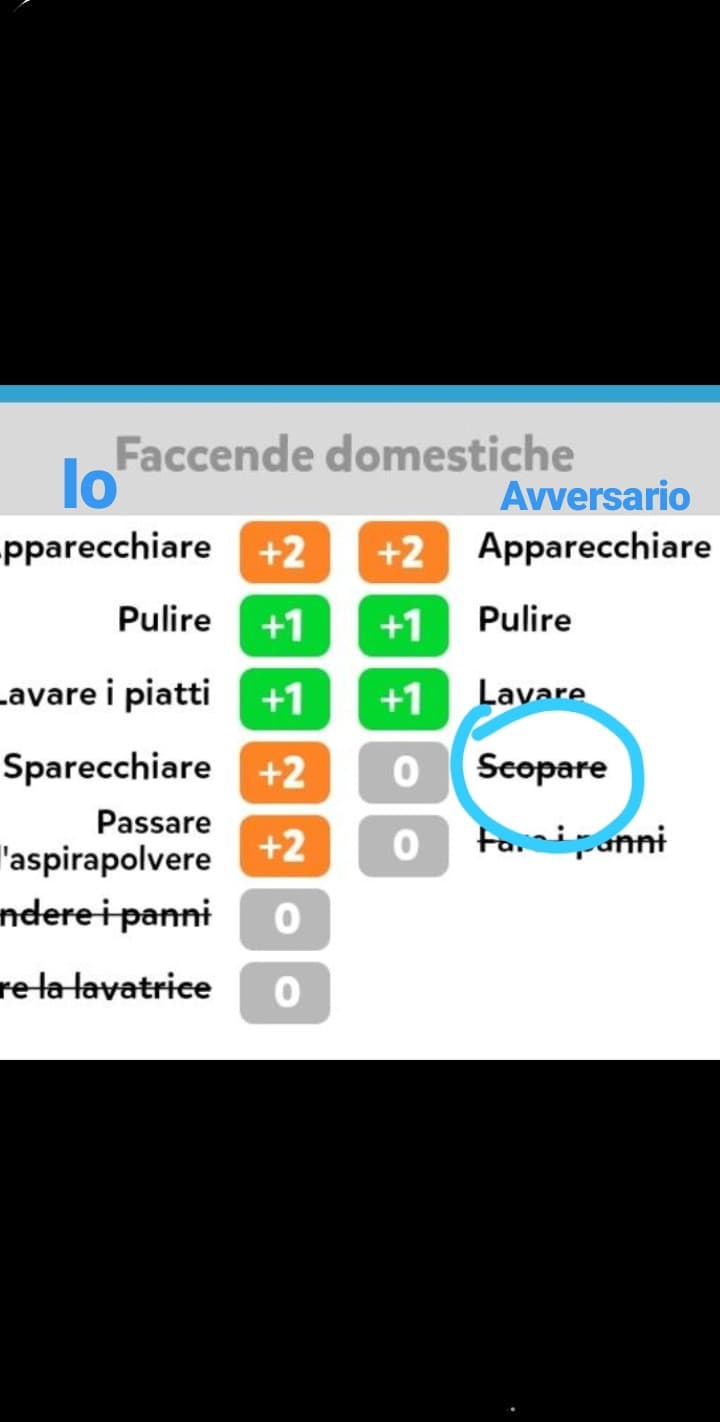 Ehm, si