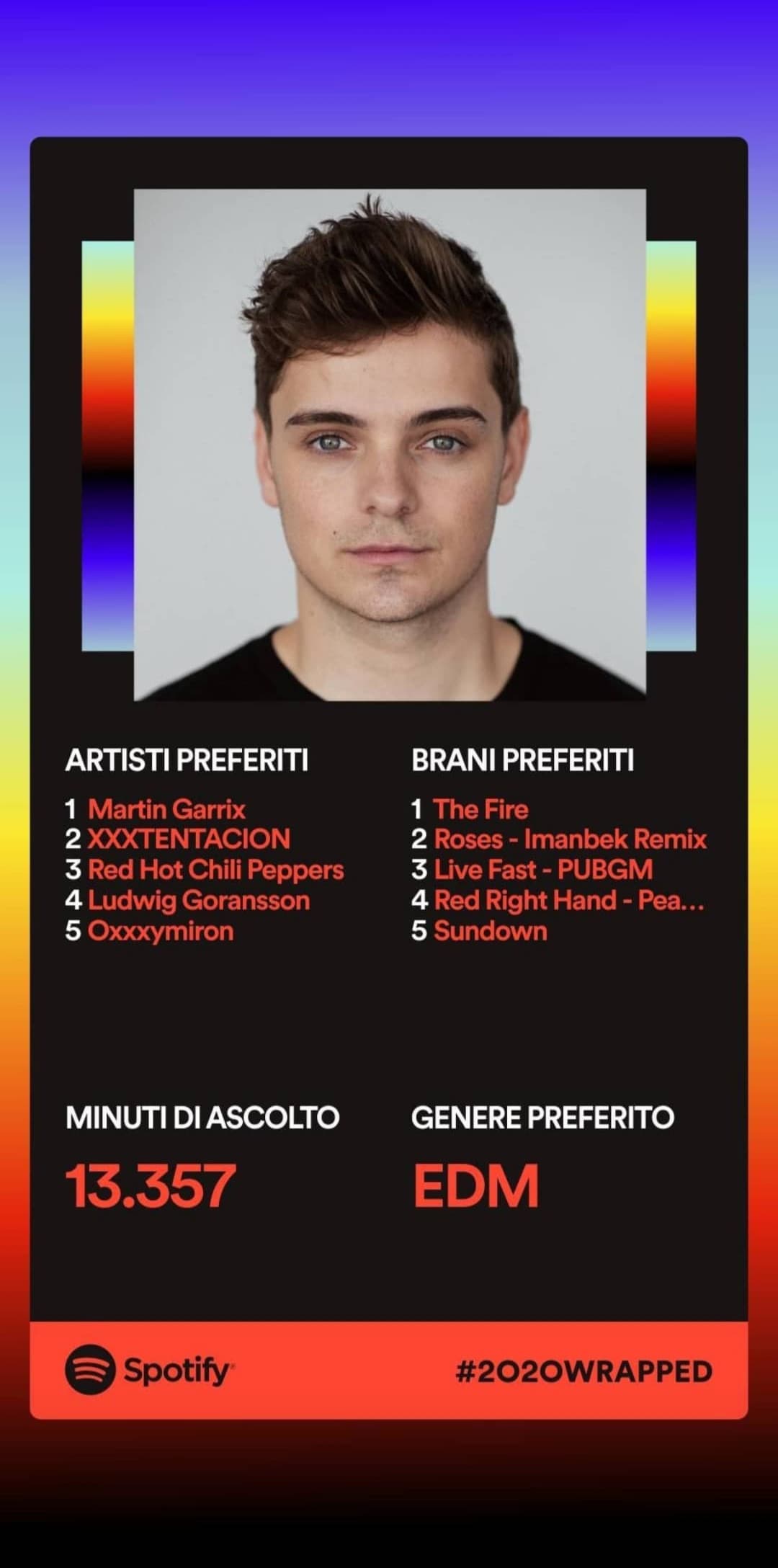 Non male il 2020 dal punto di vista musicale