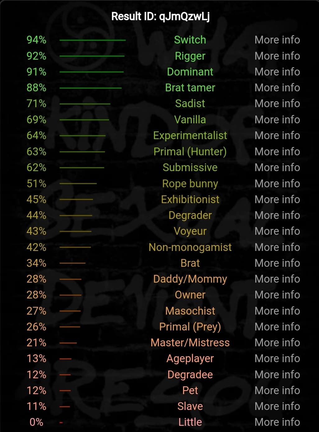 Secondo me si fa prima così onestamente