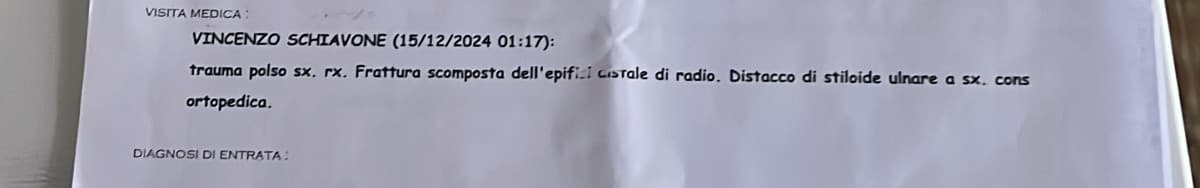 Come rovinarsi le vacanze di natale? Frattura scomposta con distacco ulnare