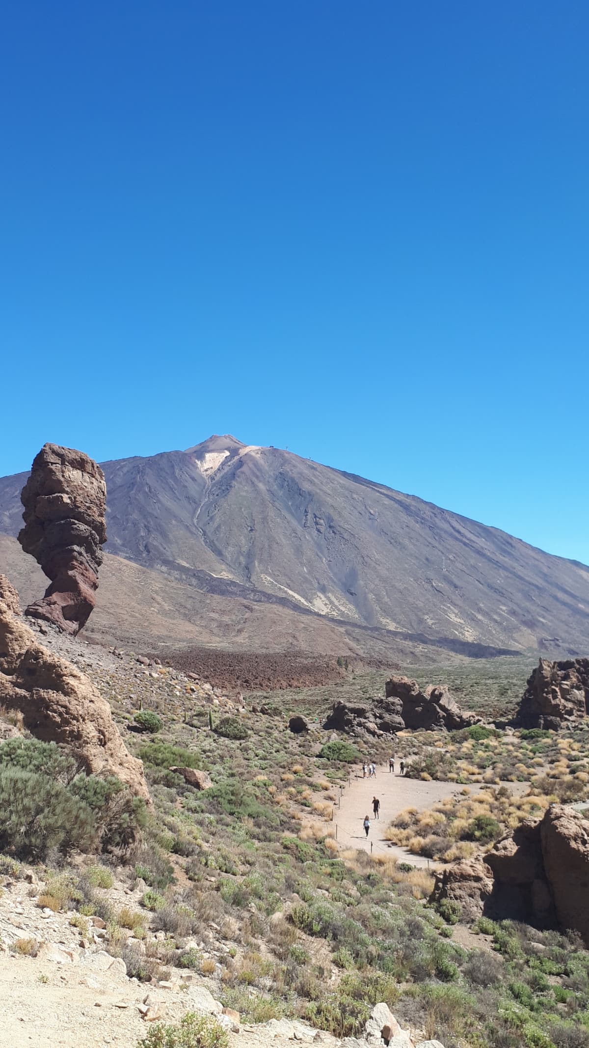 E niente, oggi eono stato al Teide, bello ma faceva fin troppo caldo