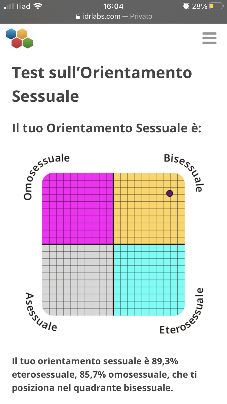 Non so, non ho mai badato al mio orientamento sessuale più di tanto nella vita, siccome non penso che sia fondamentale essere attratto da una persona o un individuo in generale.
Figo, ora lo so.
Onestamente, non saprei, non mi fa né caldo né freddo quest