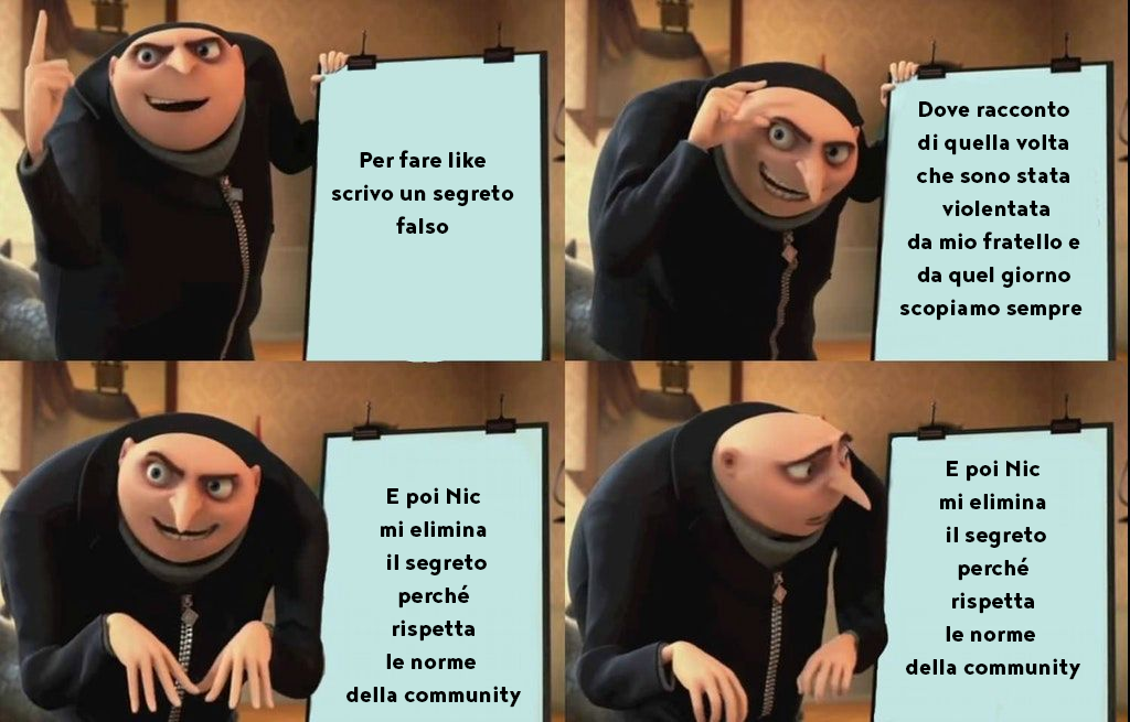 Guardate che sto dicendo la verità! 