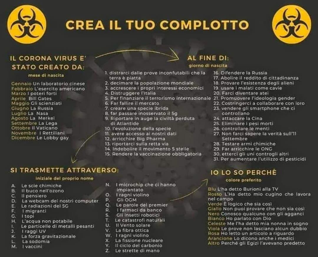 Crea il tuo complotto sul Covid-19! È gratis!