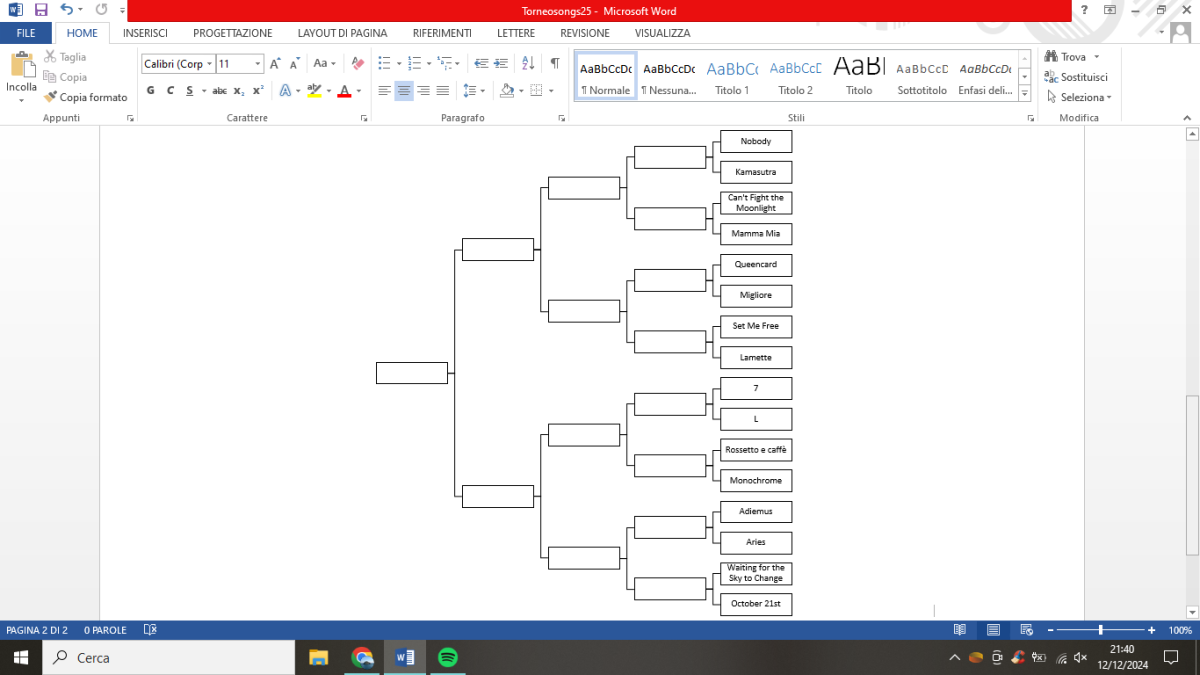 Sedicesimo round: Waiting on the Sky to Change - Starset, Breaking Benjamin, Judge & Jury vs October 21st - Haley Joelle 