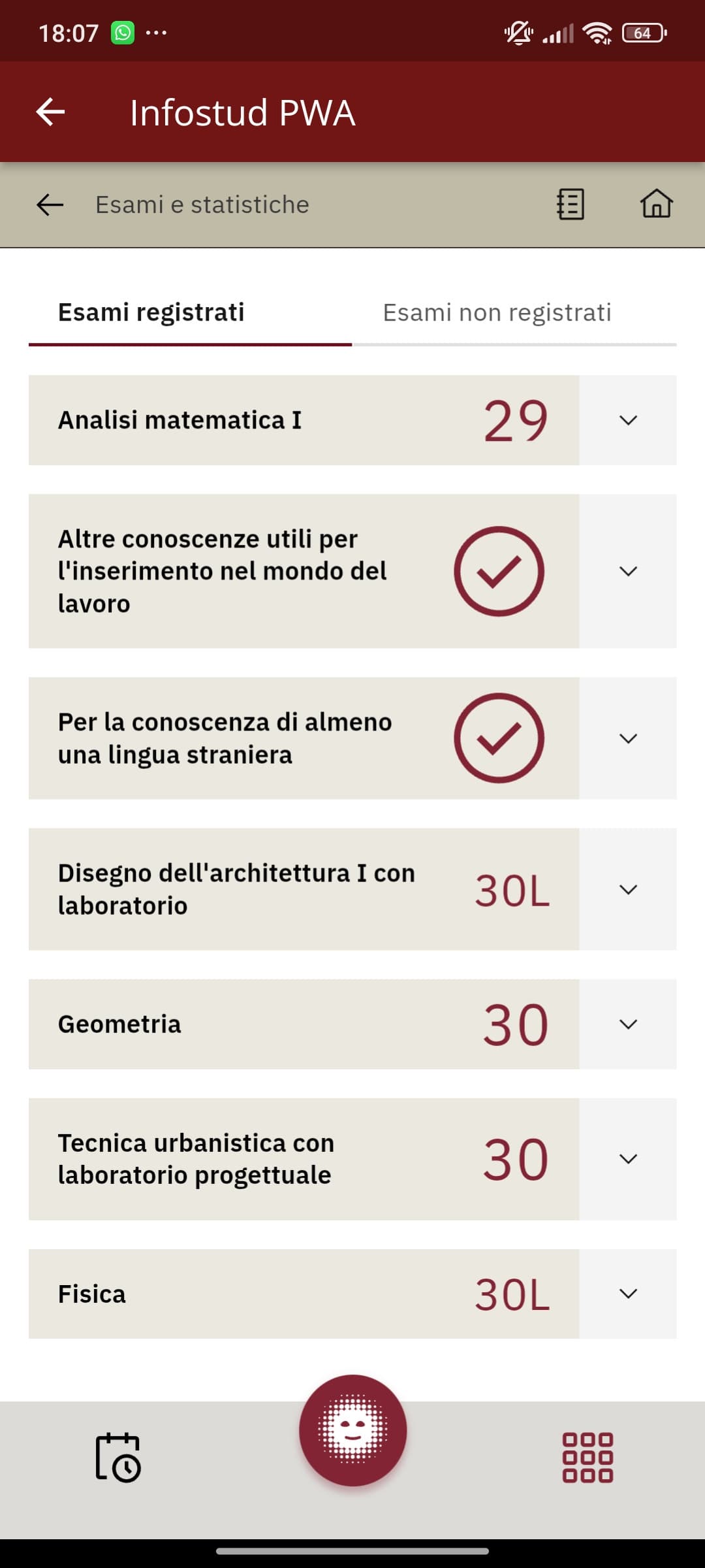 Bhe posso dire di essere soddisfatto