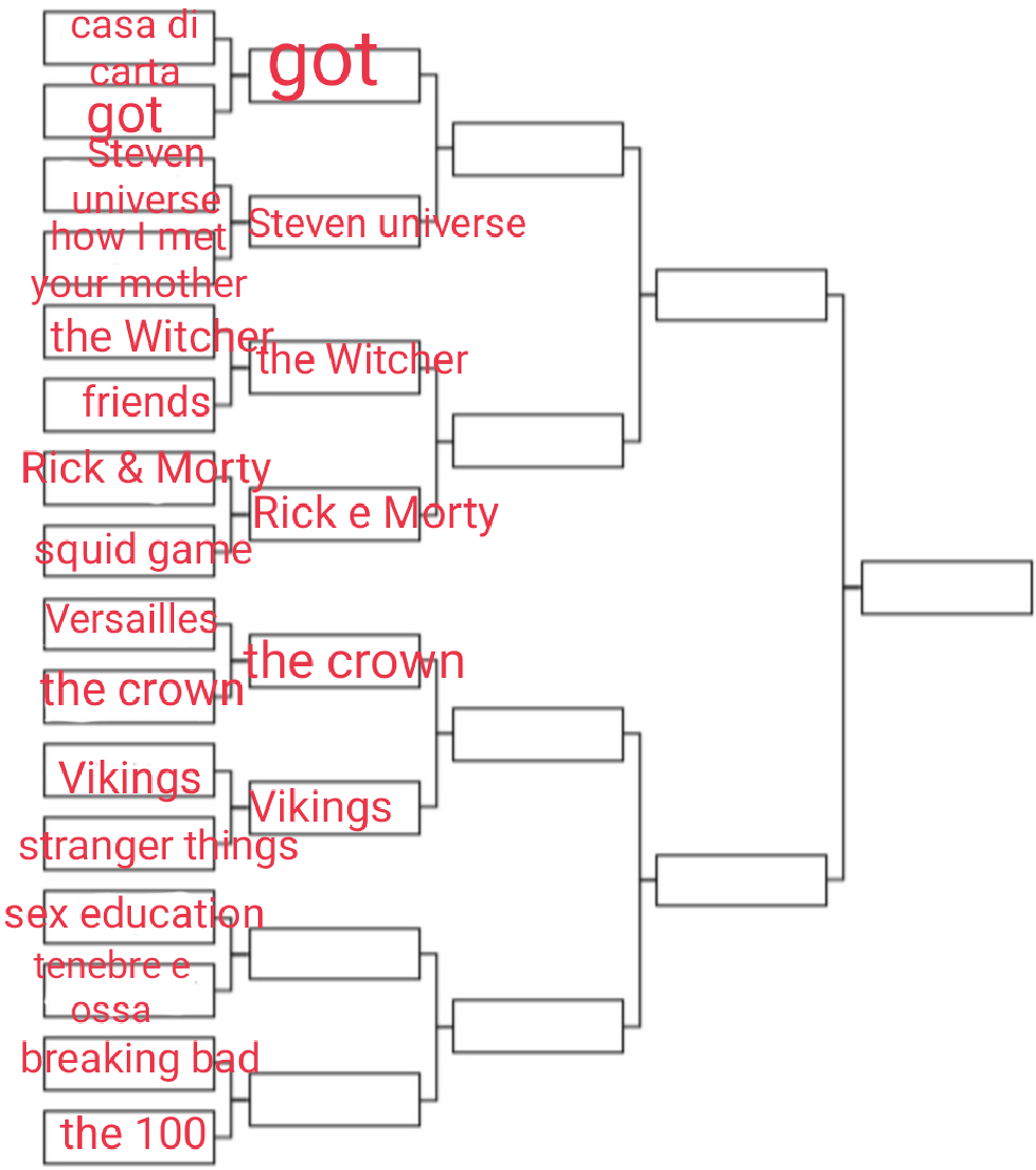 Round 7, sex education Vs tenebre ed ossa