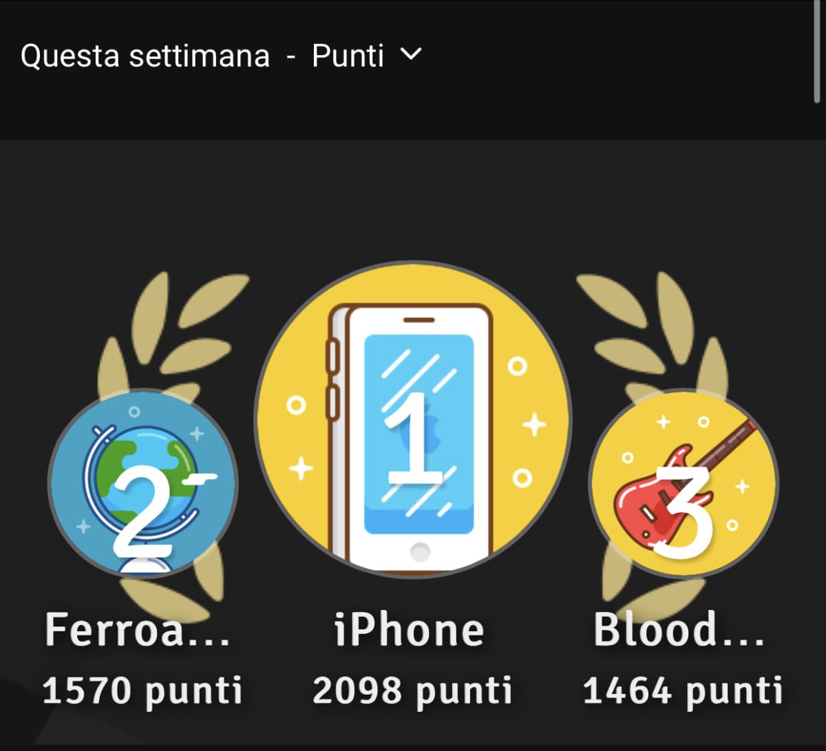 🥇Classificato di questa settimana🥳🎉