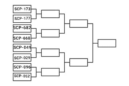 Iniziamo con 173 VS 177