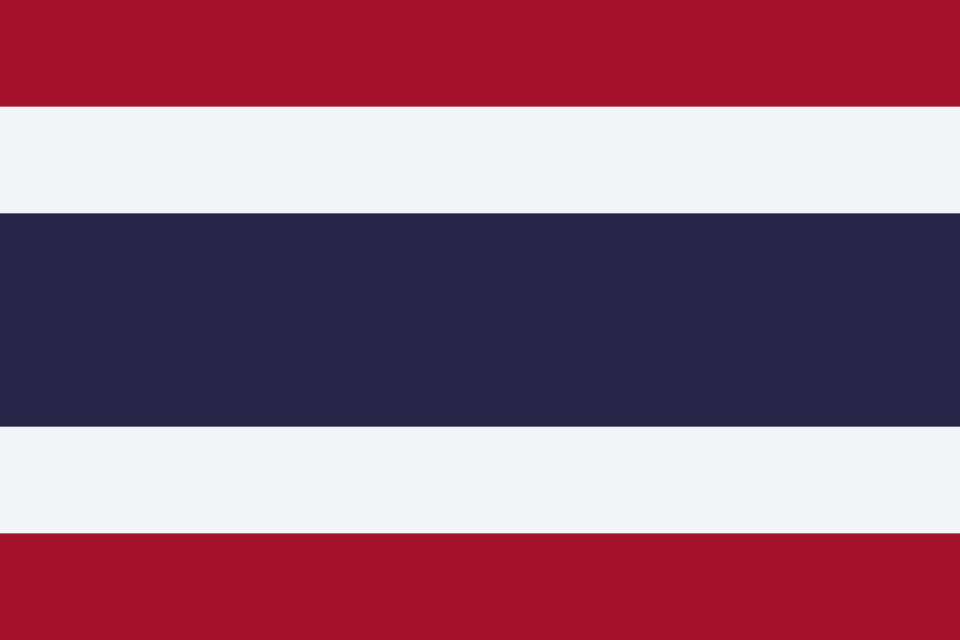 La Tailandia entra ufficialmente nel 2026 in questo esatto momento 
