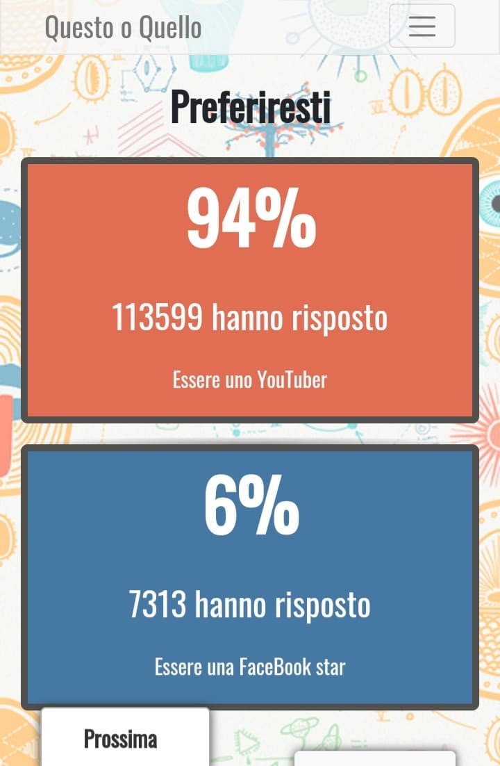 quelle 7313 persone vivono proprio male