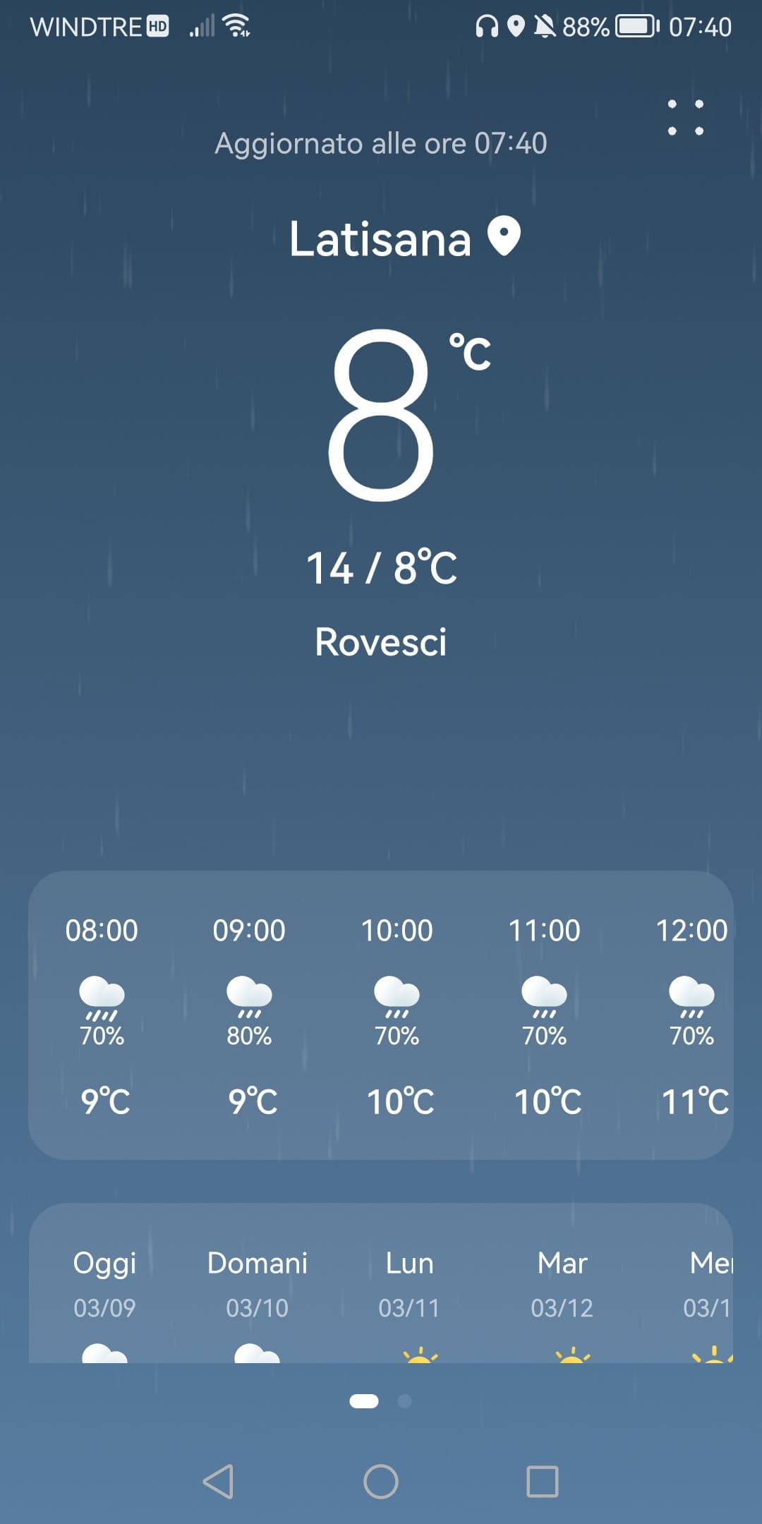 Meteo di oggi