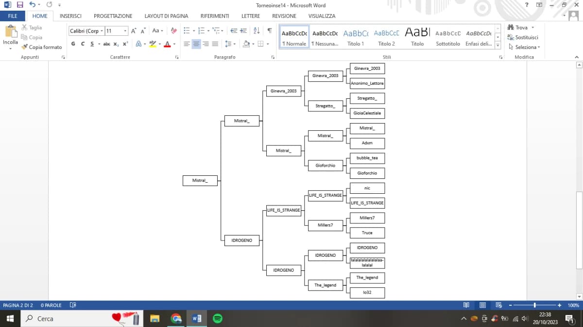 TORNEO DEGLI UTENTI - Aperte le candidature. Potete autocandidarvi o candidare qualcun altro. Una sola candidatura per persona. 16 posti. Daje regà 