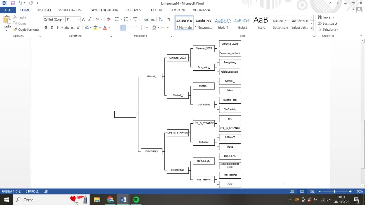 Seconda semifinale: Mistral_ vs IDROGENO 